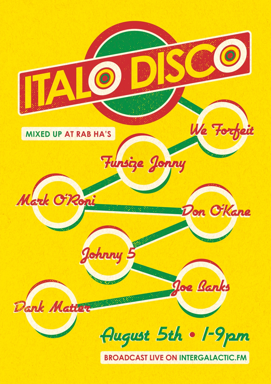 All-day Italo Disco Fest